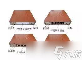 钢木复合门材料大什么是钢木复合门？