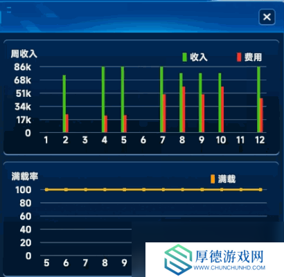 《全球霸业：海运大亨》游戏特色内容介绍