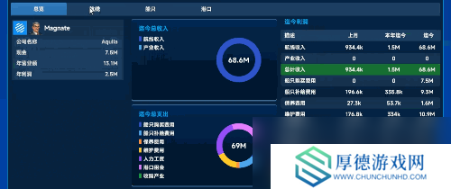《全球霸业：海运大亨》游戏特色内容介绍
