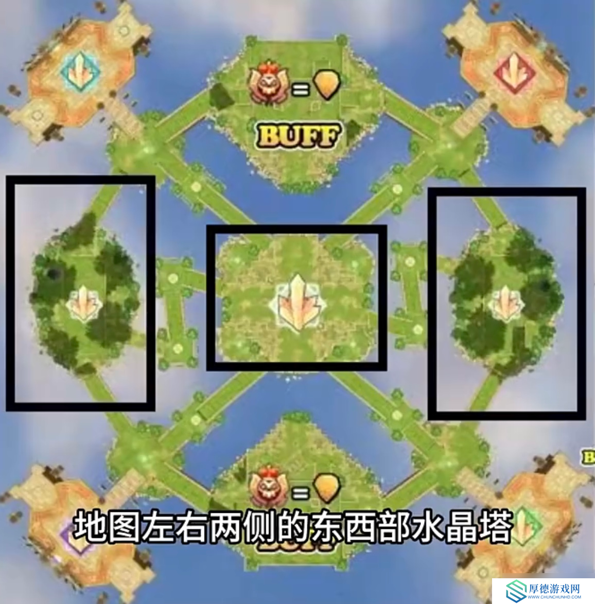 仙境传说RO：守护永恒的爱初心攻略：周日公会战