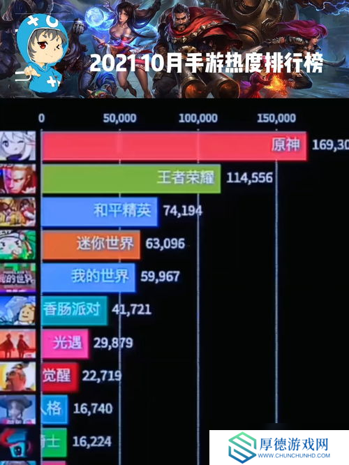 手工手游热度排行榜，老司机都在玩的那些爆款！