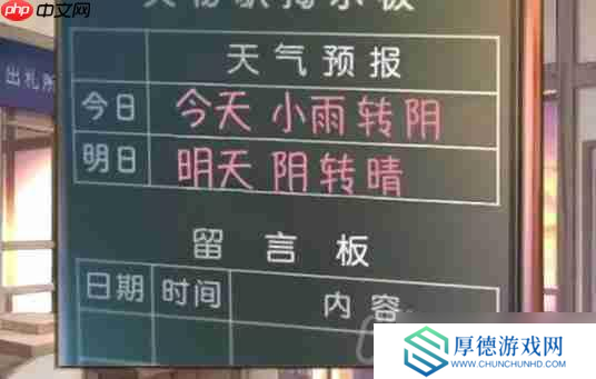 失物终点站2第2章如何通关-第二章通关攻略