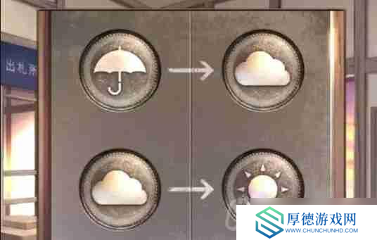 失物终点站2第2章如何通关-第二章通关攻略
