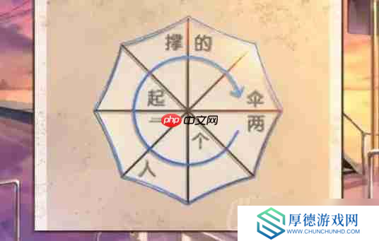 失物终点站2第2章如何通关-第二章通关攻略