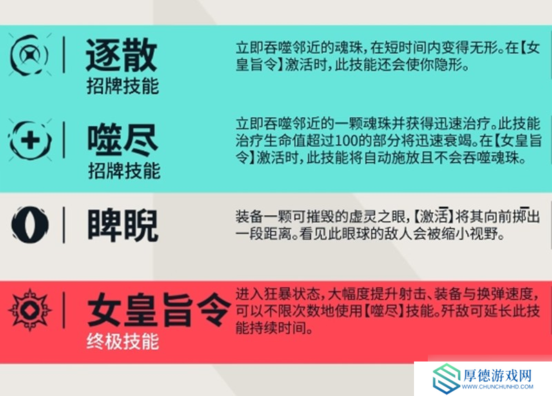 无畏契约芮娜有什么技能 芮娜战斗技巧详解