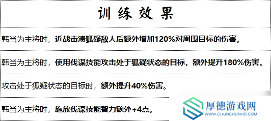 战场奇兵降临：群雄时代解烦卫终极解析
