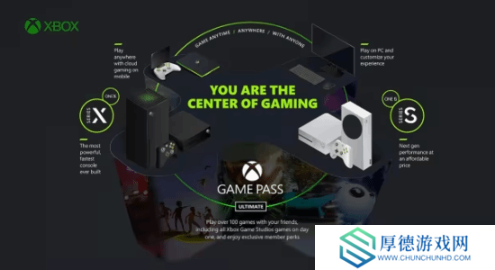 Xbox重申多平台战略：目标是“随时随地都能玩”